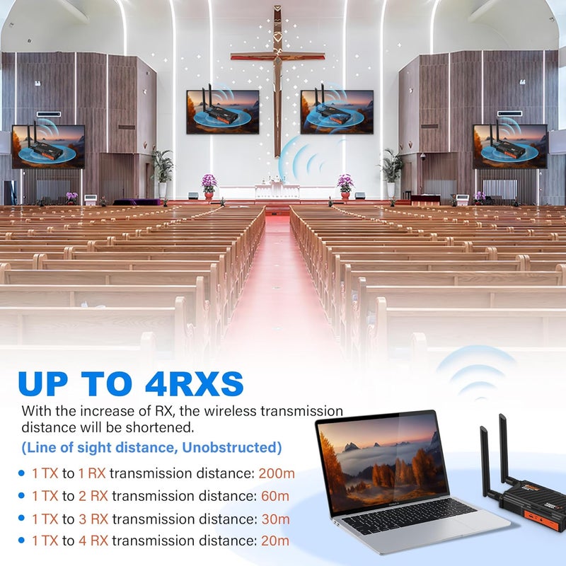 Vrriis RX Only, Wireless HDMI Extender Receiver, Up to 1 TX to 4 RX Connections, Max Line-of-Sight Transmission Distance 1 TX to 1 RX (250m), 1 TX to 2 RX (230m), 1 TX to 3 RX (210m), 1 TX to 4 RX (190m) - Image 5